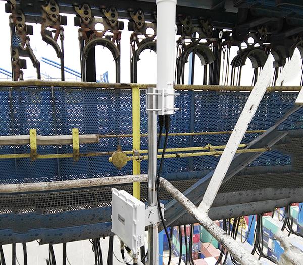 岸橋無(wú)線(xiàn)監(jiān)控